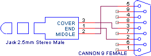 Link cable schematic